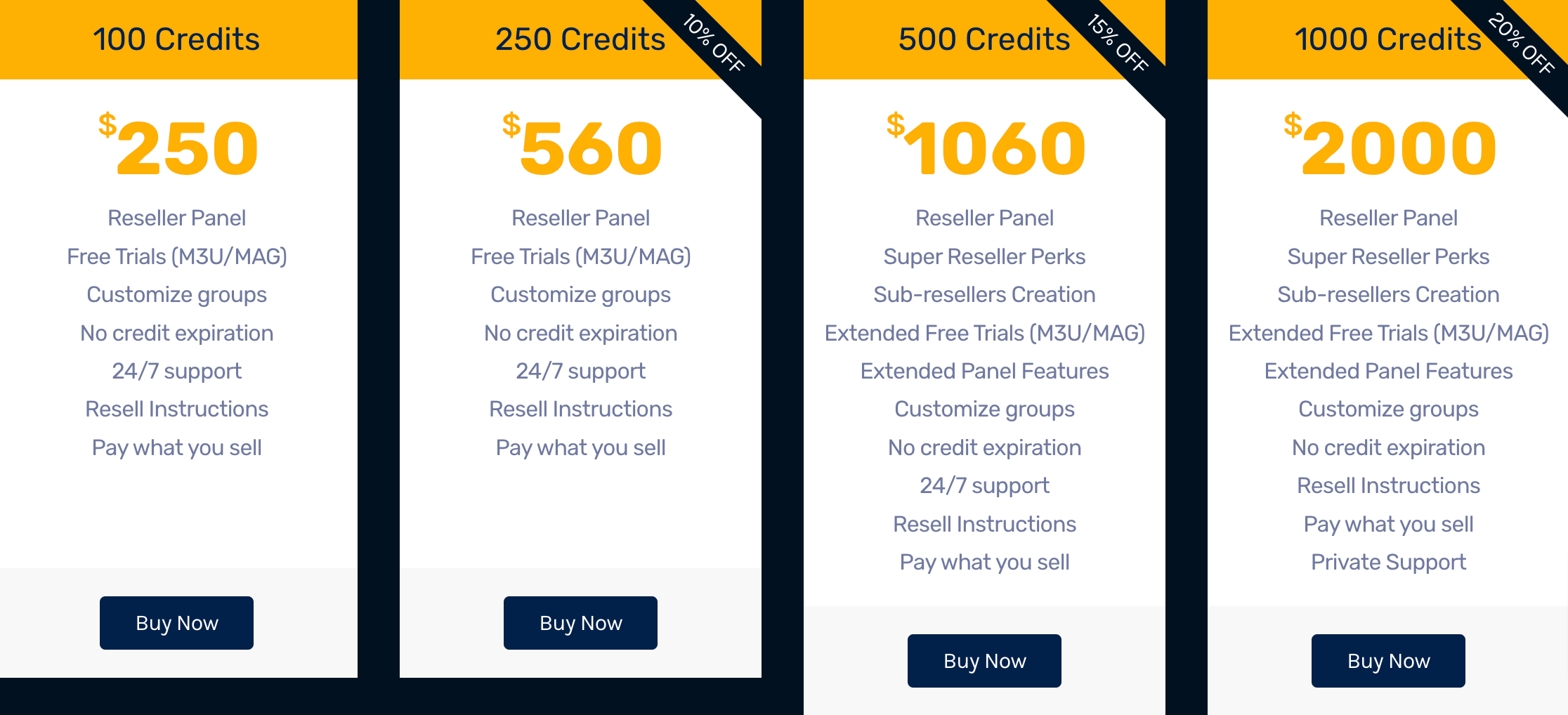 IPTV Reseller Plan
